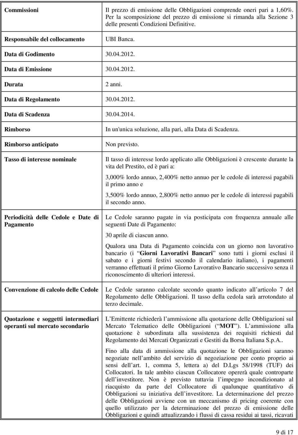 Rimborso Rimborso anticipato Tasso di interesse nominale Periodicità delle Cedole e Date di Pagamento Convenzione di calcolo delle Cedole Quotazione e soggetti intermediari operanti sul mercato