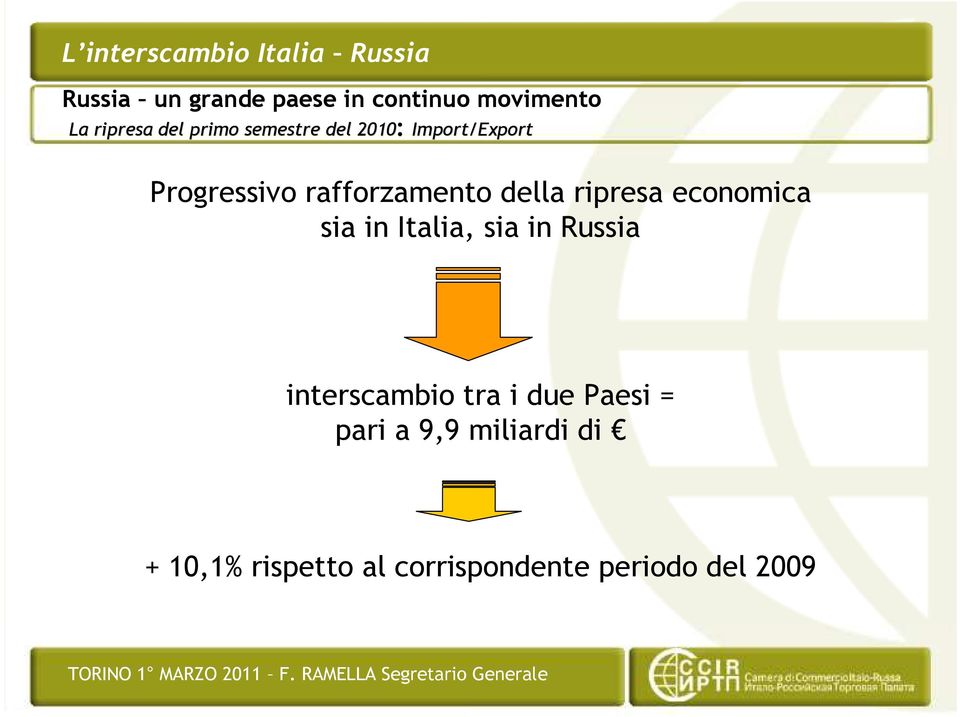 della ripresa economica sia in Italia, sia in Russia interscambio tra i due