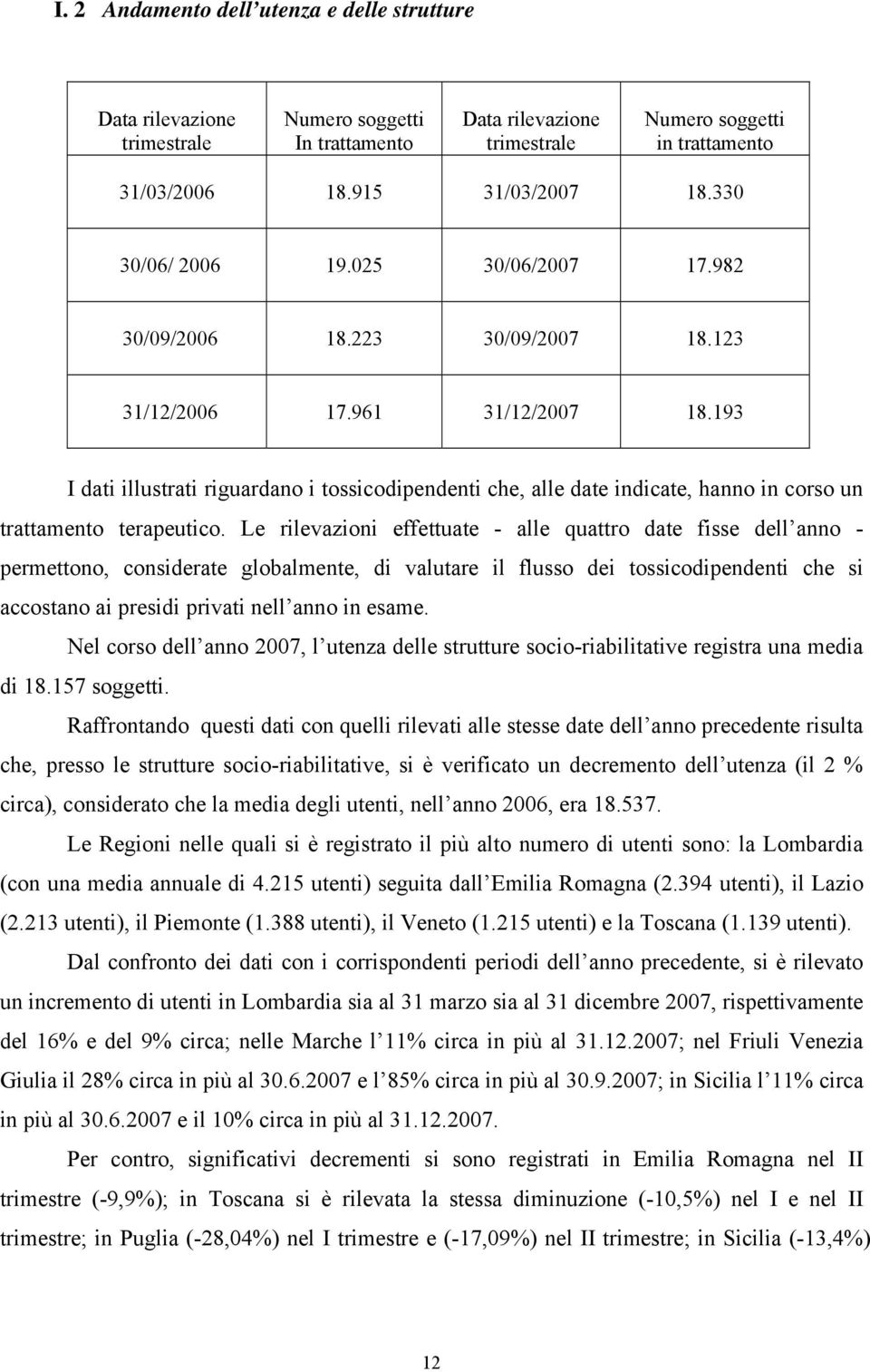 193 I dati illustrati riguardano i tossicodipendenti che, alle date indicate, hanno in corso un trattamento terapeutico.