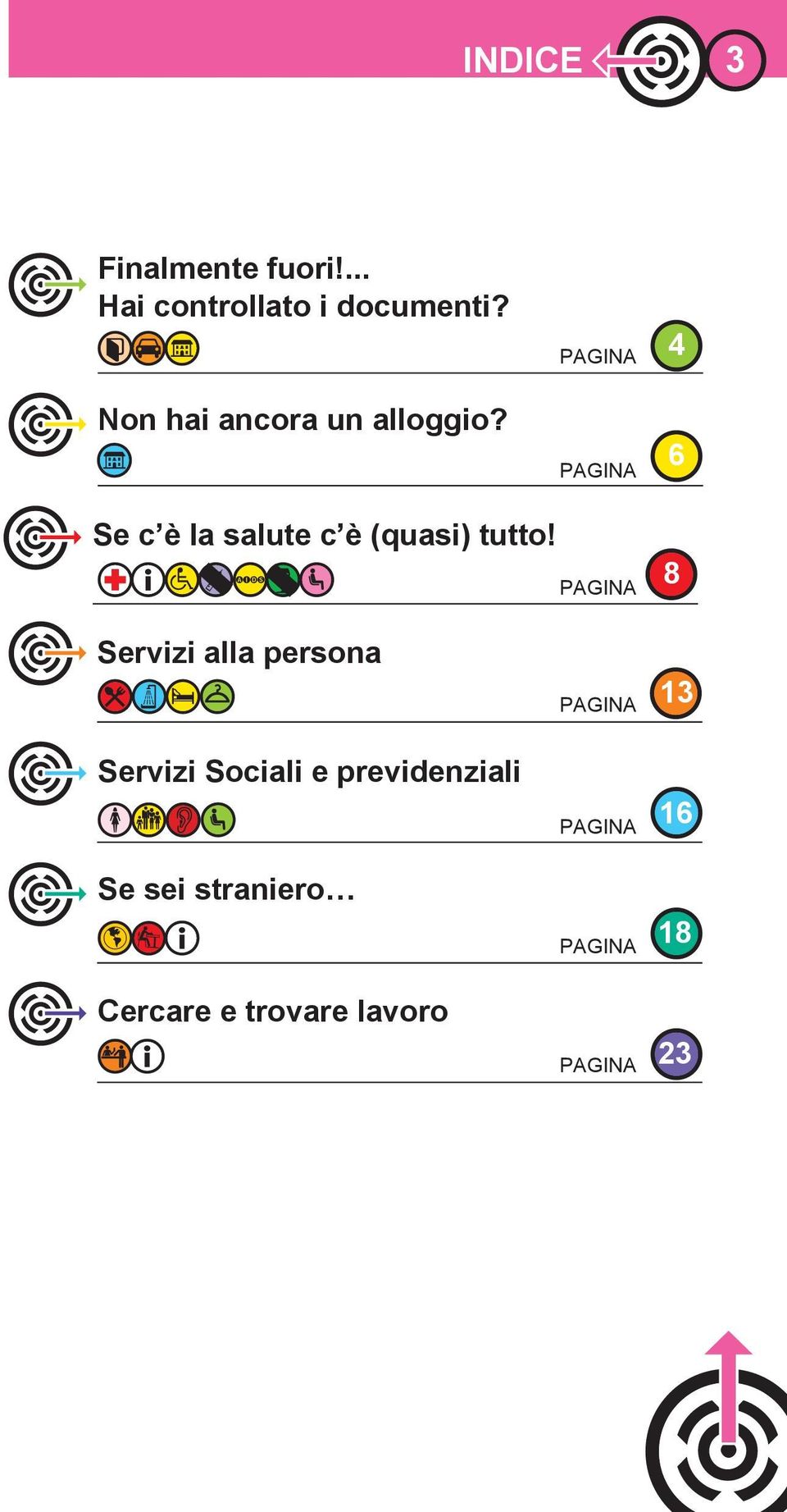 PAGINA 6 Se c è la salute c è (quasi) tutto!