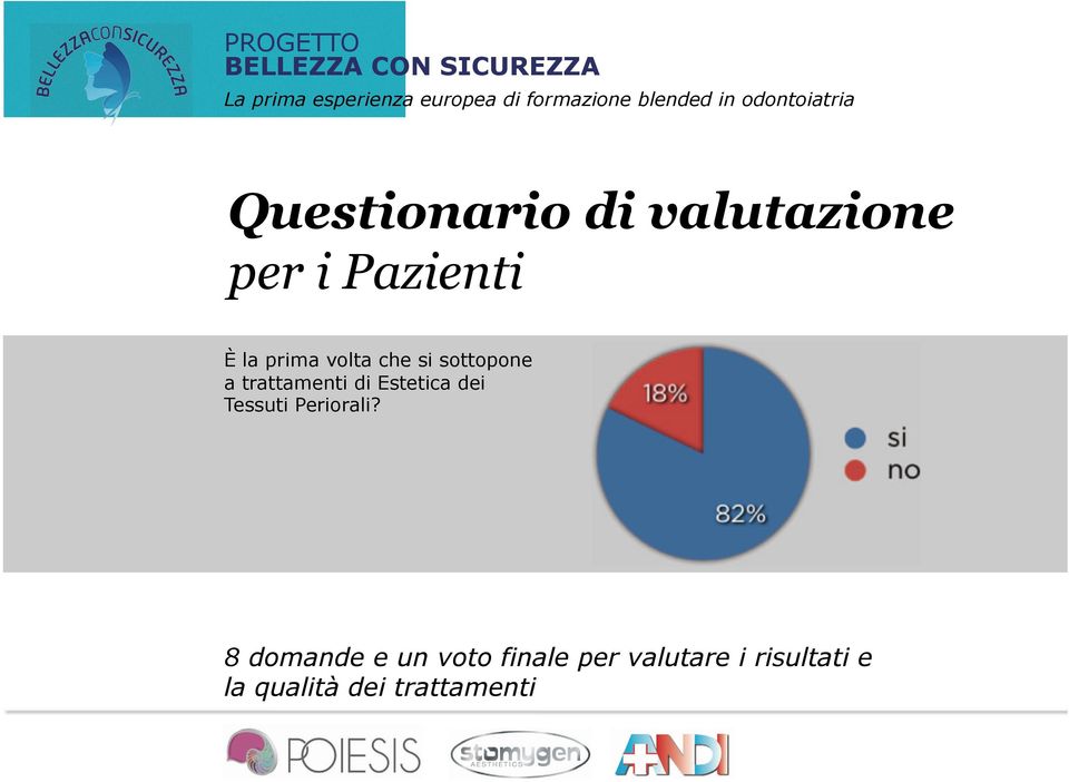 Estetica dei Tessuti Periorali?