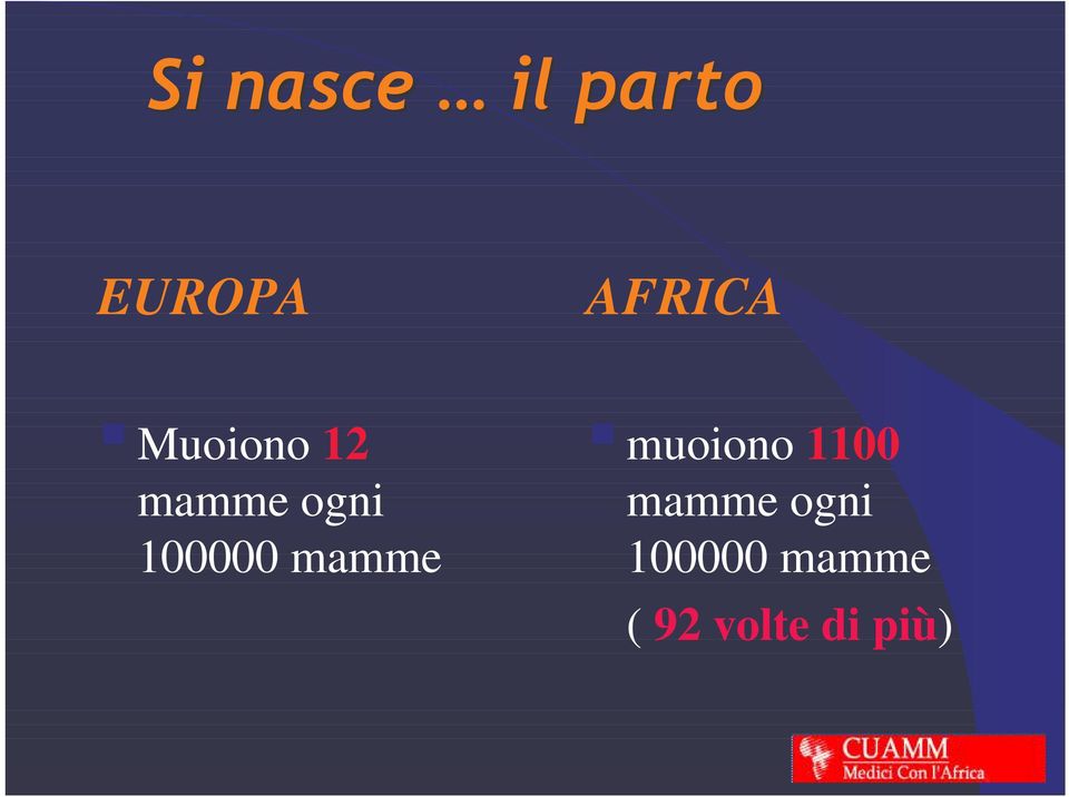 muoiono 1100 mamme ogni