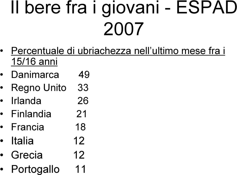 anni Danimarca 49 Regno Unito 33 Irlanda 26