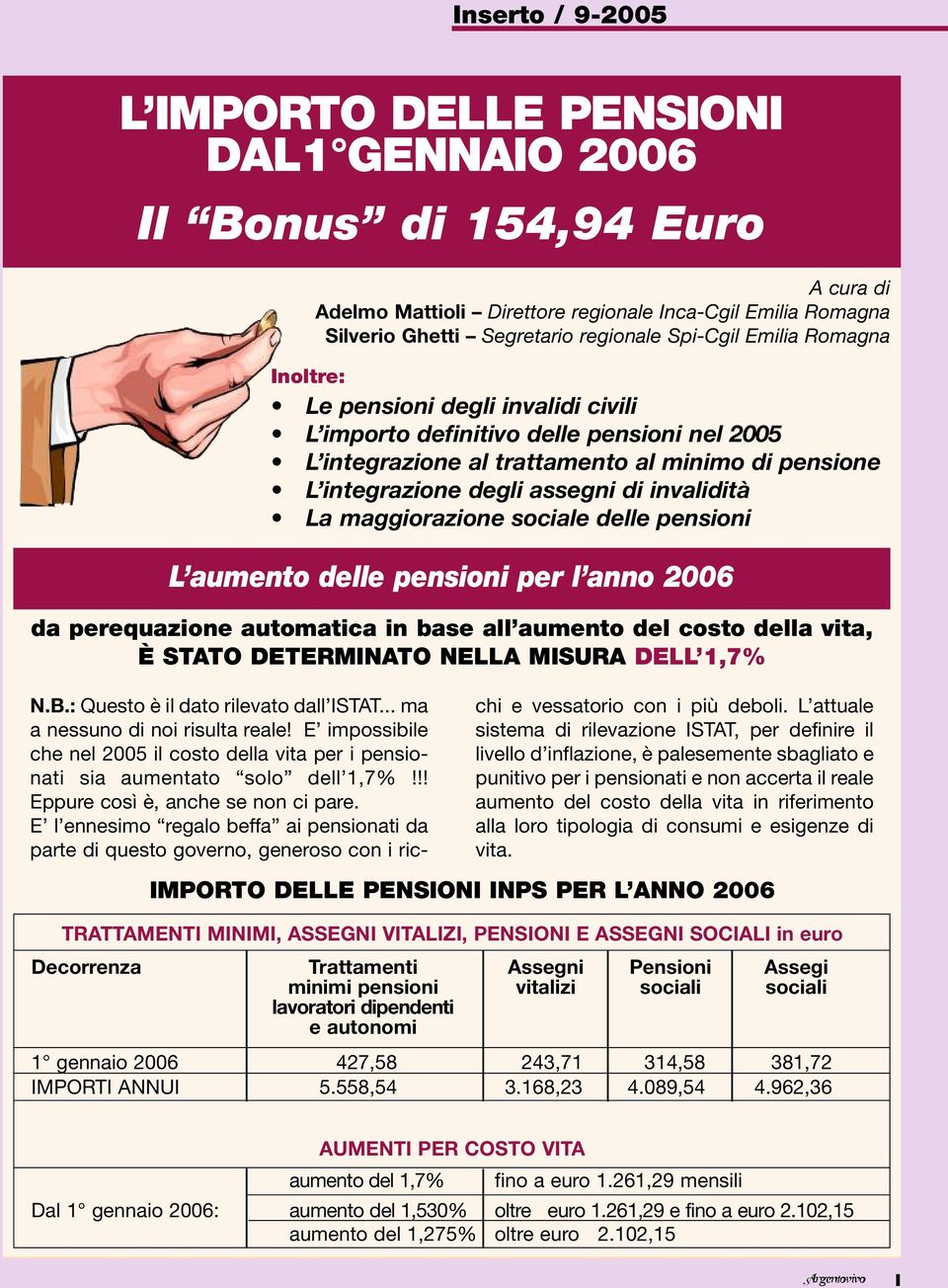 sociale delle pensioni L aumento delle pensioni per l anno 2006 da perequazione automatica in base all aumento del costo della vita, È STATO DETERMINATO NELLA MISURA DELL 1,7% N.B.