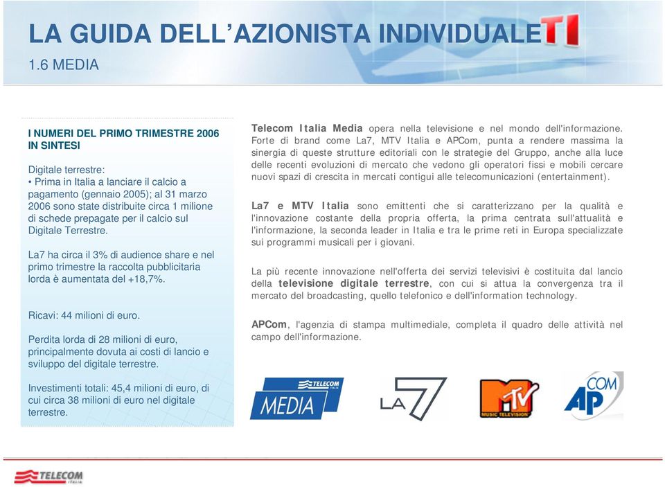 Perdita lorda di 28 milioni di euro, principalmente dovuta ai costi di lancio e sviluppo del digitale terrestre. Telecom Italia Media opera nella televisione e nel mondo dell'informazione.