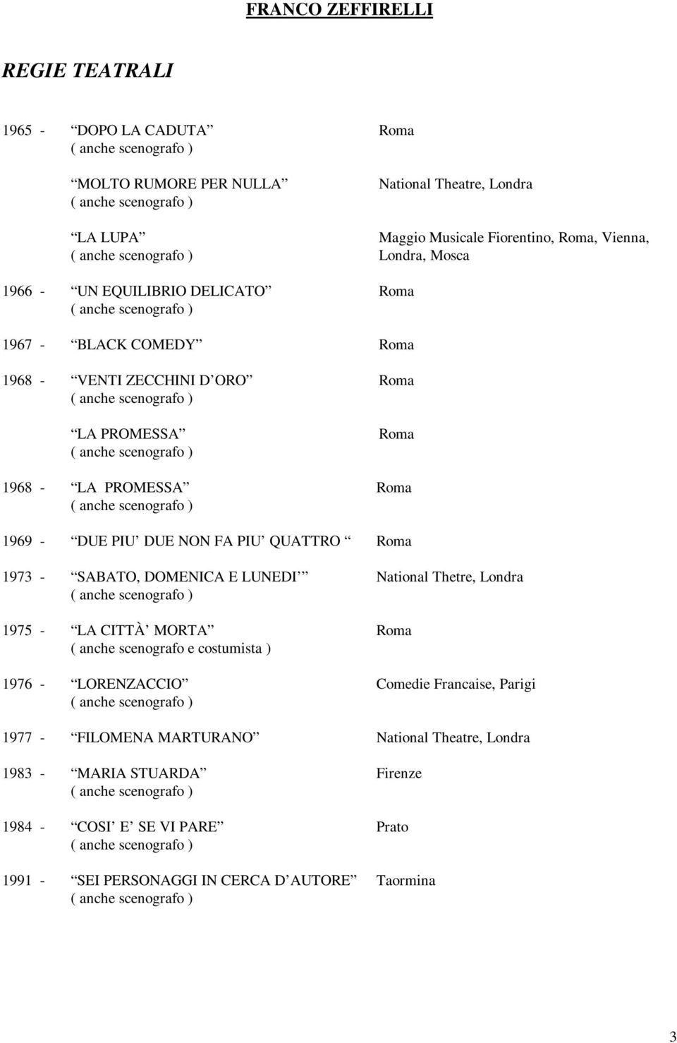 NON FA PIU QUATTRO Roma 1973 - SABATO, DOMENICA E LUNEDI National Thetre, Londra 1975 - LA CITTÀ MORTA Roma 1976 - LORENZACCIO Comedie Francaise, Parigi