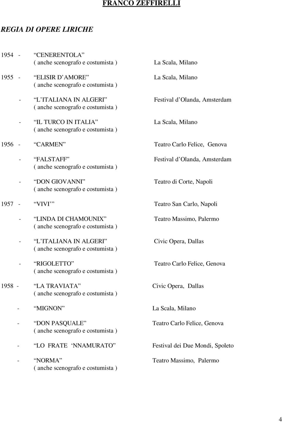 Napoli - LINDA DI CHAMOUNIX Teatro Massimo, Palermo - L ITALIANA IN ALGERI Civic Opera, Dallas - RIGOLETTO Teatro Carlo Felice, Genova 1958 - LA TRAVIATA Civic