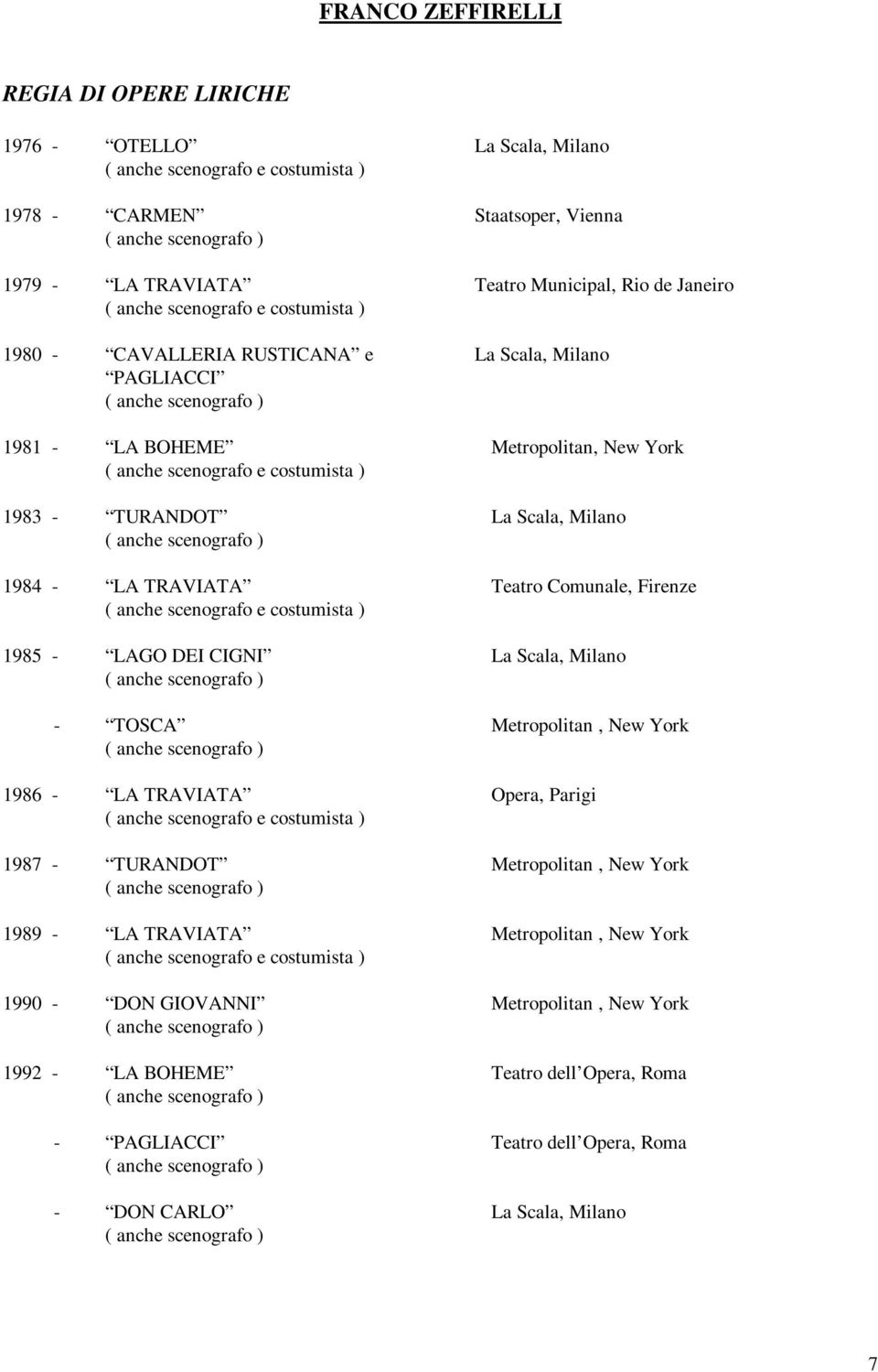 La Scala, Milano - TOSCA Metropolitan, New York 1986 - LA TRAVIATA Opera, Parigi 1987 - TURANDOT Metropolitan, New York 1989 - LA TRAVIATA Metropolitan,