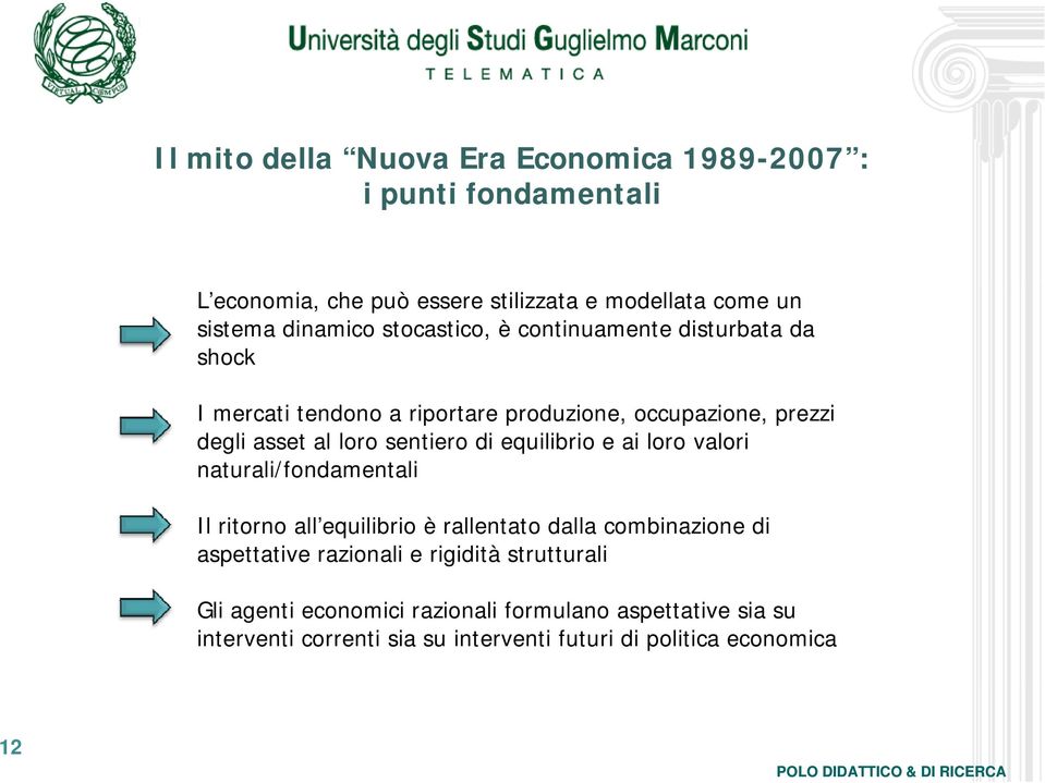 equilibrio e ai loro valori naturali/fondamentali Il ritorno all equilibrio è rallentato dalla combinazione di aspettative razionali e