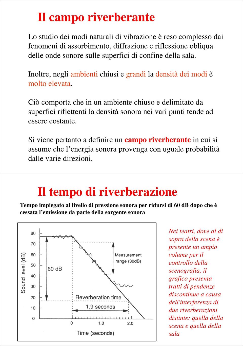 Ciò comporta che in un ambiente chiuso e delimitato da superfici riflettenti la densità sonora nei vari punti tende ad essere costante.