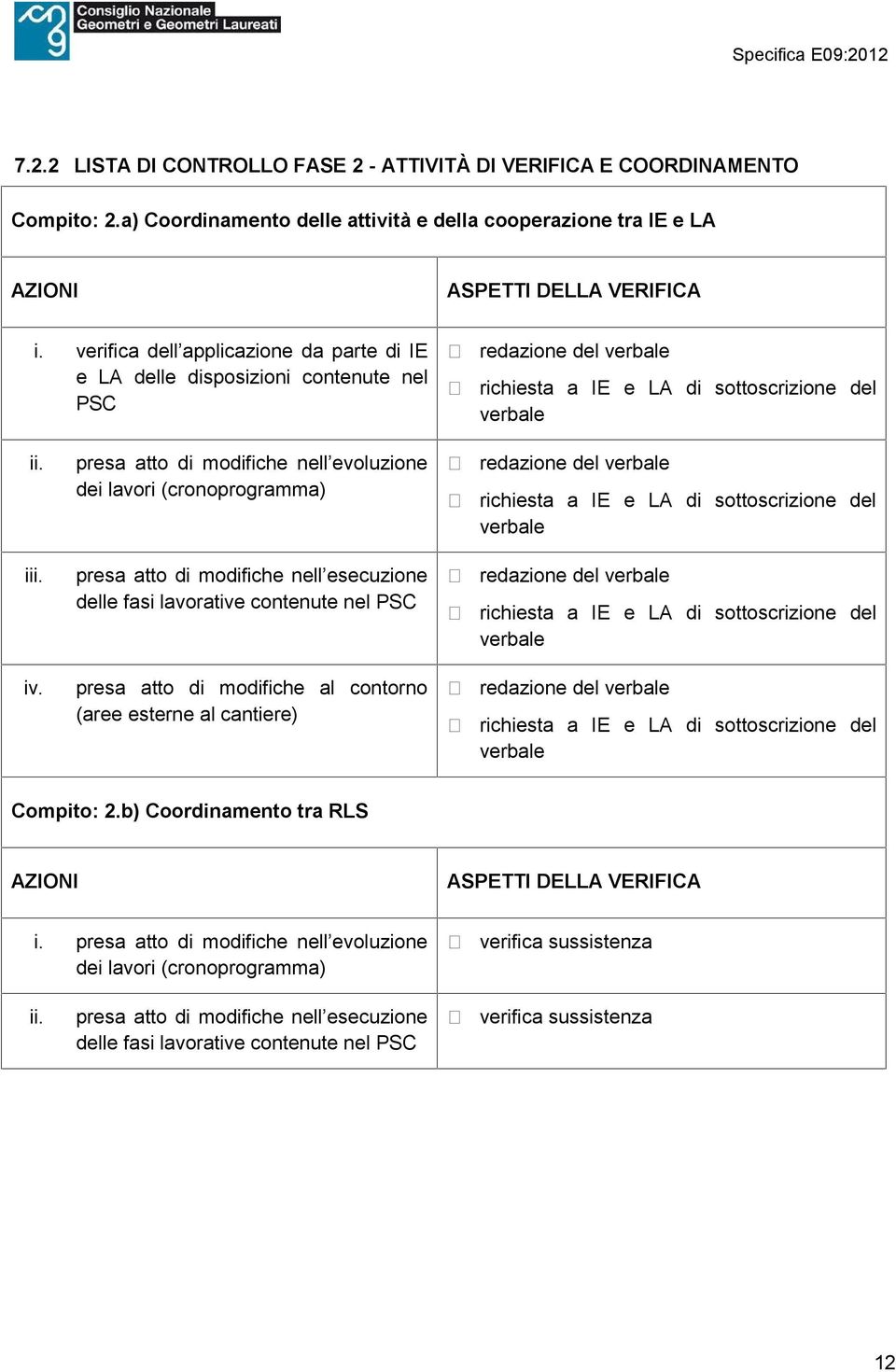 presa atto di modifiche nell evoluzione dei lavori (cronoprogramma) presa atto di modifiche nell esecuzione delle fasi lavorative contenute nel PSC presa atto di modifiche al contorno (aree esterne