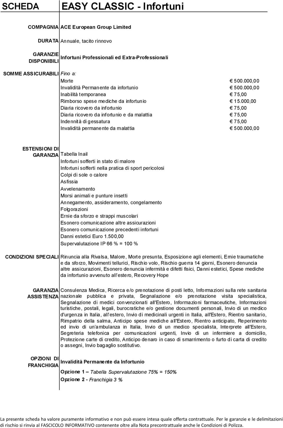 000,00 Diaria ricovero da infortunio 75,00 Diaria ricovero da infortunio e da malattia 75,00 Indennità di gessatura 75,00 Invalidità permanente da malattia 500.