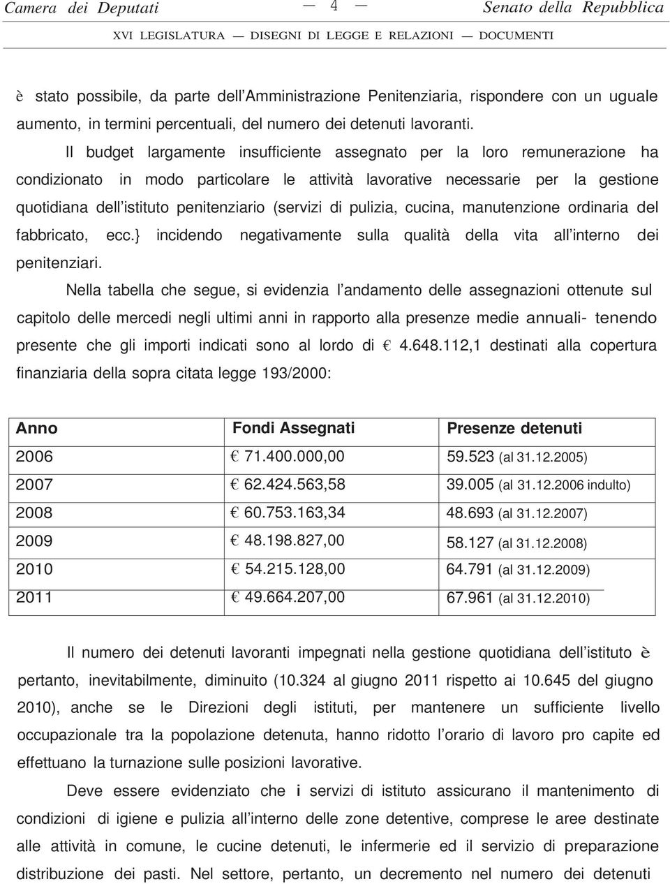 Il budget largamente insufficiente assegnato per la loro remunerazione ha condizionato in modo particolare le attività lavorative necessarie per la gestione quotidiana dell istituto penitenziario