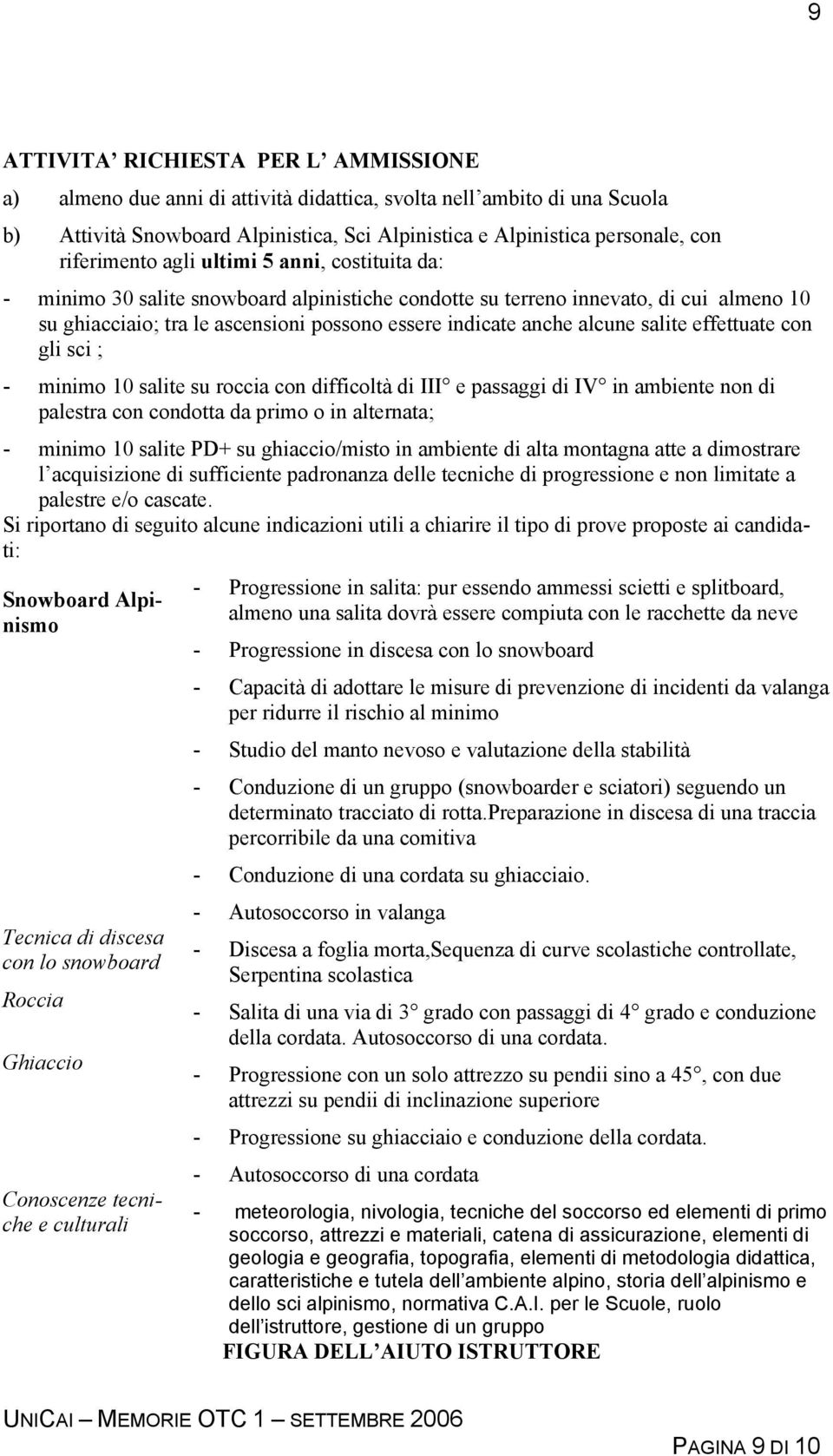 alcune salite effettuate con gli sci ; - minimo 10 salite su roccia con difficoltà di III e passaggi di IV in ambiente non di palestra con condotta da primo o in alternata; - minimo 10 salite PD+ su