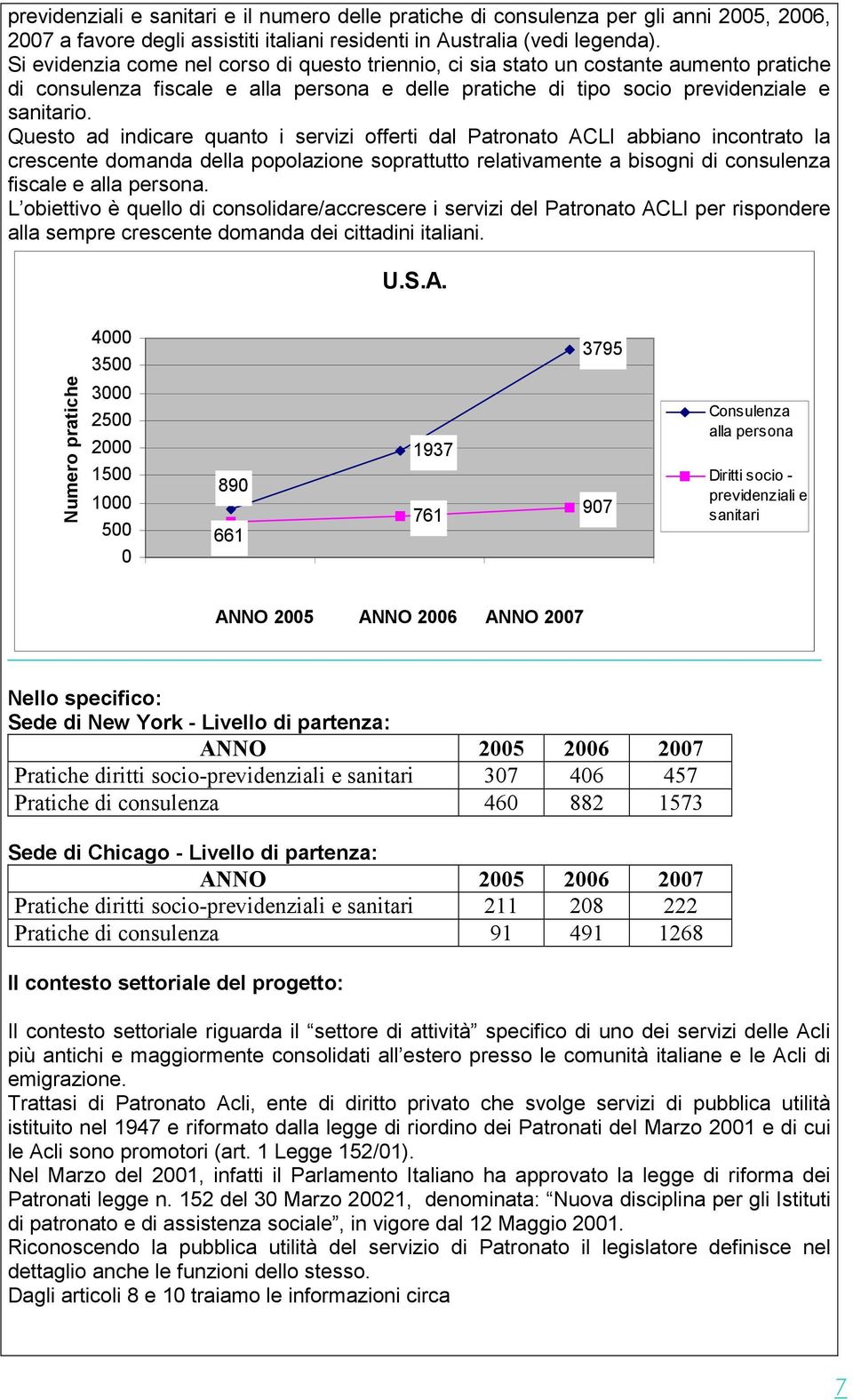 Questo ad indicare quanto i servizi offerti dal Patronato ACLI abbiano incontrato la crescente domanda della popolazione soprattutto relativamente a bisogni di consulenza fiscale e alla persona.