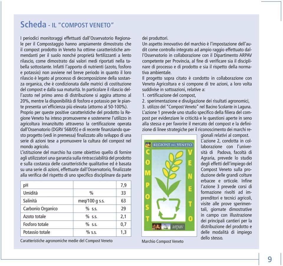 Infatti l apporto di nutrienti (azoto, fosforo e potassio) non avviene nel breve periodo in quanto il loro rilascio è legato al processo di decomposizione della sostanza organica, che è condizionata