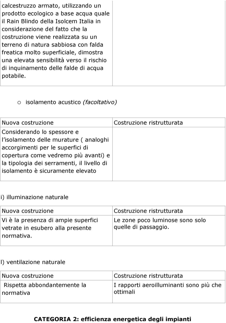 isolamento acustico (facoltativo) Considerando lo spessore e l isolamento delle murature ( analoghi accorgimenti per le superfici di copertura come vedremo più avanti) e la tipologia dei serramenti,