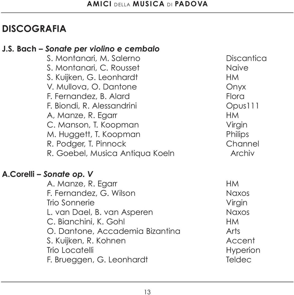 Podger, T. Pinnock Channel R. Goebel, Musica Antiqua Koeln Archiv A.Corelli Sonate op. V A. Manze, R. Egarr HM F. Fernandez, G. Wilson Naxos Trio Sonnerie Virgin L.