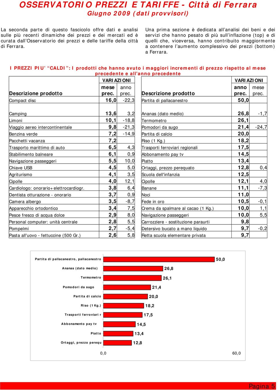 Una prima sezione è dedicata all analisi dei beni e dei servizi che h pesato di più sull inflazione (top) e di quelli che, viceversa, h contribuito maggiormente a contenere l aumento complessivo dei