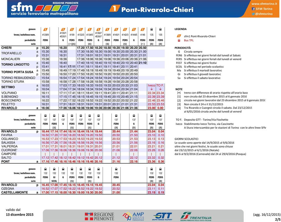 FER5 G FER5 FER6 FER5 G FER6 FER5 FER5 B Bus TPL [ ][1] [1] [1] [1] [ ] [3] [3] 15.20 16.20 17.20 17.50 18.20 18.50 19.20 19.50 20.20 20.50 PERIODICITÀ 15.30 16.30 17.30 18.00 18.30 19.00 19.30 20.