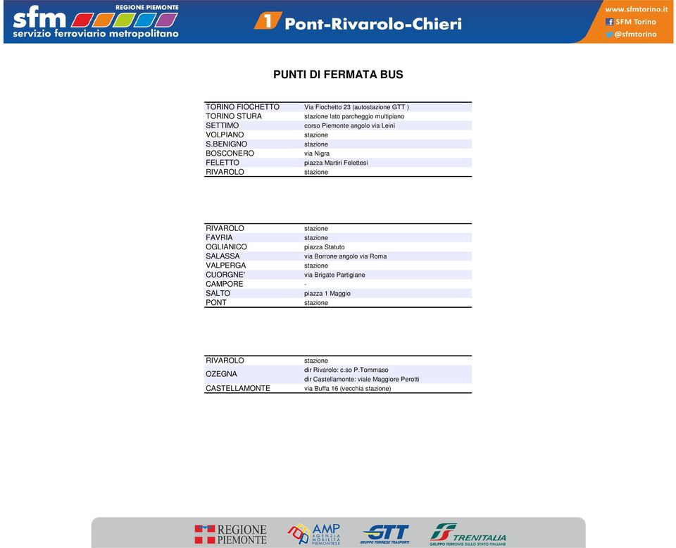 izz Sttuto vi Borrone ngolo vi Rom stzione vi Brigte Prtigine CAMPORE - izz 1 Mggio stzione