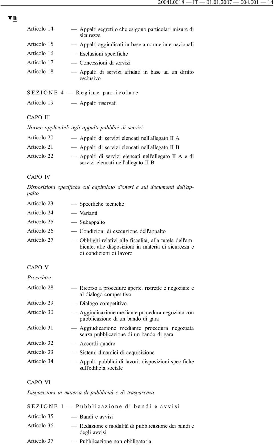 specifiche Concessioni di servizi Appalti di servizi affidati in base ad un diritto esclusivo SEZIONE 4 Regime particolare Articolo 19 Appalti riservati CAPO III Norme applicabili agli appalti