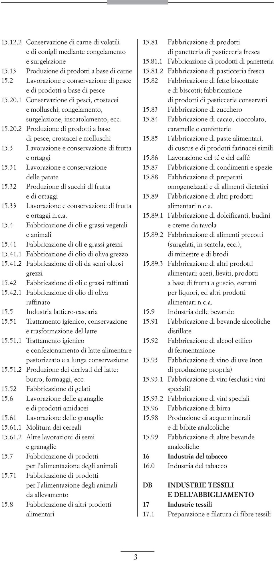 3 Lavorazione e conservazione di frutta e ortaggi 15.31 Lavorazione e conservazione delle patate 15.32 Produzione di succhi di frutta e di ortaggi 15.