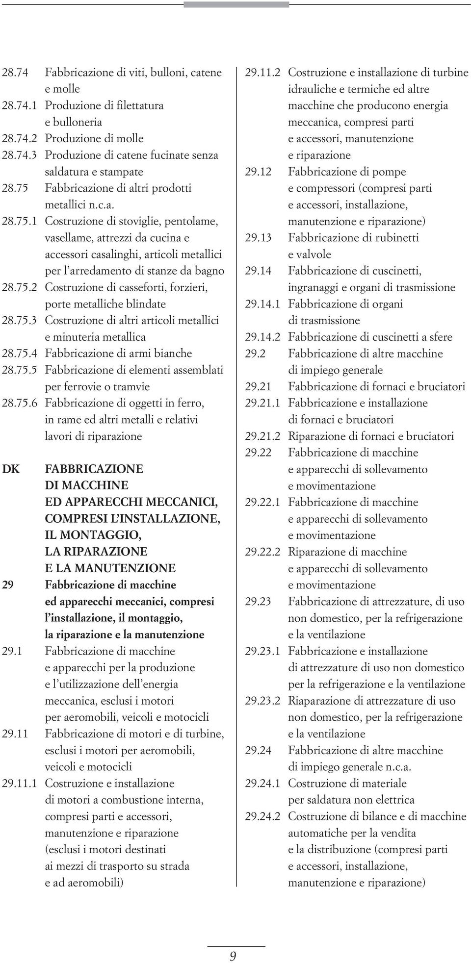 75.2 Costruzione di casseforti, forzieri, porte metalliche blindate 28.75.3 Costruzione di altri articoli metallici e minuteria metallica 28.75.4 Fabbricazione di armi bianche 28.75.5 Fabbricazione di elementi assemblati per ferrovie o tramvie 28.