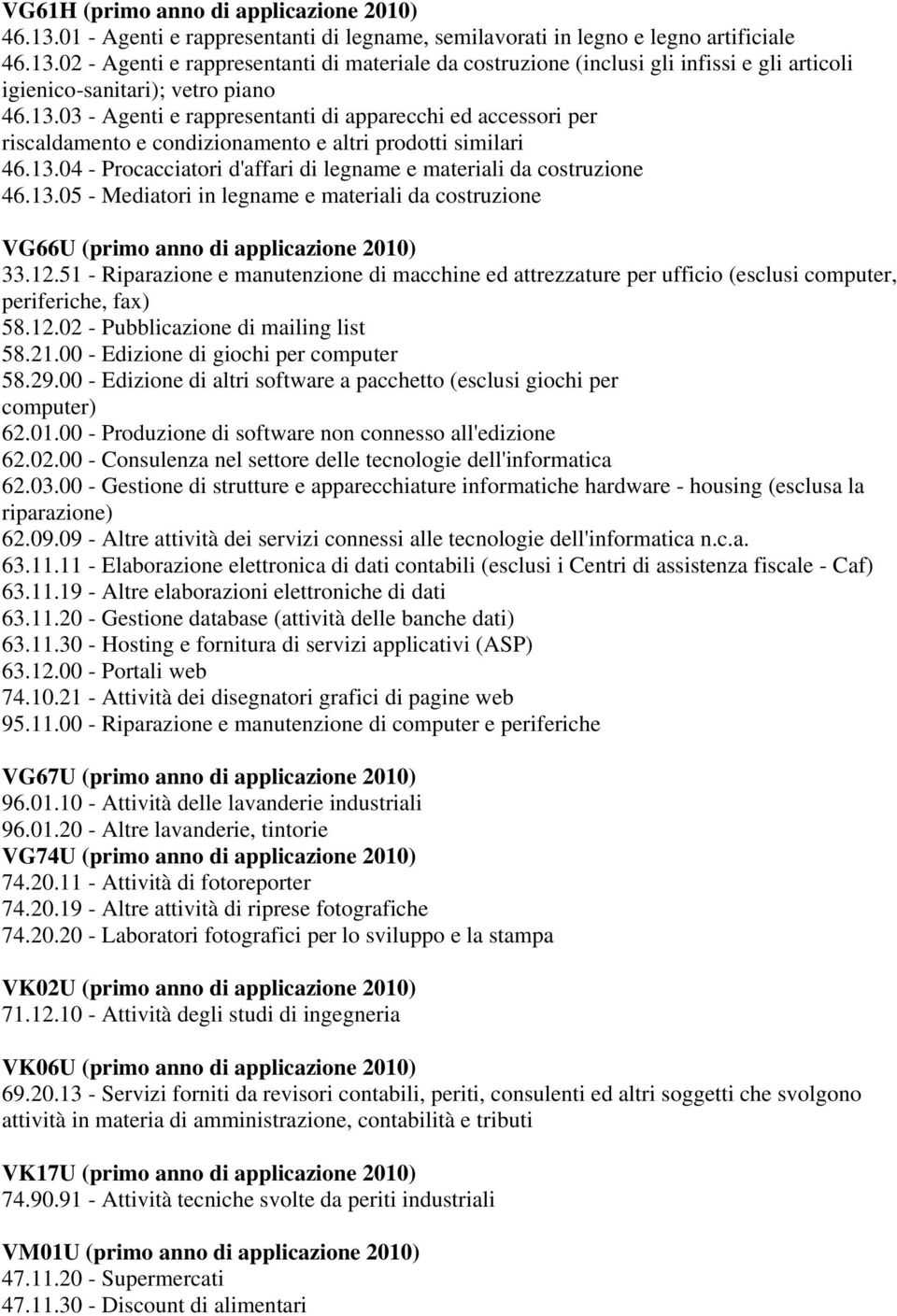 12.51 - Riparazione e manutenzione di macchine ed attrezzature per ufficio (esclusi computer, periferiche, fax) 58.12.02 - Pubblicazione di mailing list 58.21.00 - Edizione di giochi per computer 58.