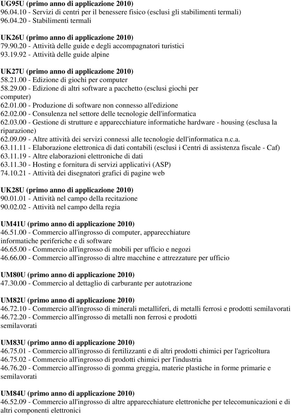 00 - Edizione di altri software a pacchetto (esclusi giochi per computer) 62.01.00 - Produzione di software non connesso all'edizione 62.02.