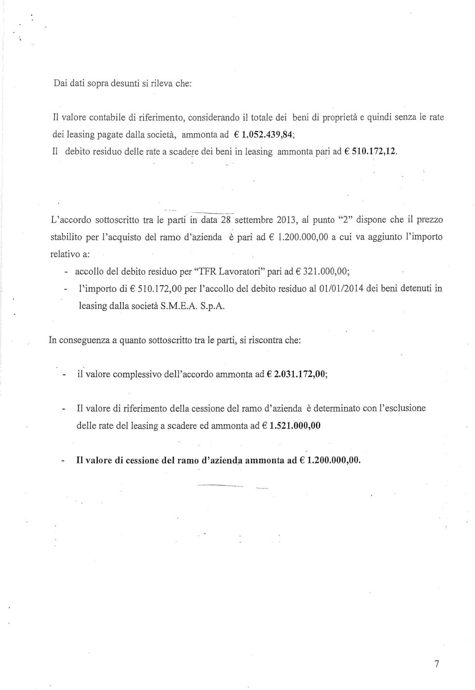 L'accordo sottoscritto tra le paiii in-data 28- settembre 2013, al punto "2" dispone che il prezzo stabilito per l'acquisto del ramo d'azienda è pari ad 1.200.