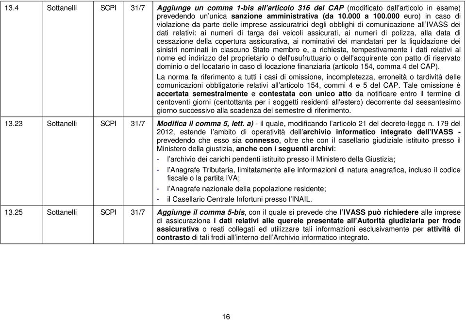 data di cessazione della copertura assicurativa, ai nominativi dei mandatari per la liquidazione dei sinistri nominati in ciascuno Stato membro e, a richiesta, tempestivamente i dati relativi al nome