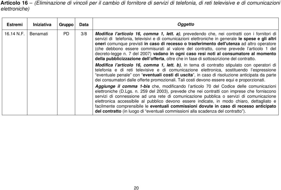 a), prevedendo che, nei contratti con i fornitori di servizi di telefonia, televisivi e di comunicazioni elettroniche in generale le spese e gli altri oneri comunque previsti in caso di recesso o