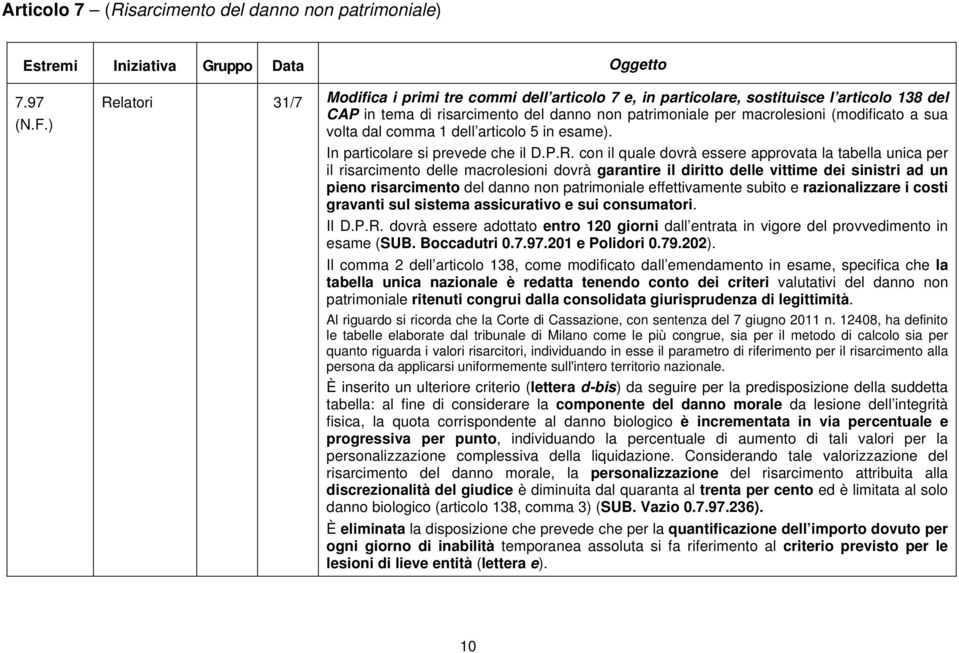 volta dal comma 1 dell articolo 5 in esame). In particolare si prevede che il D.P.R.