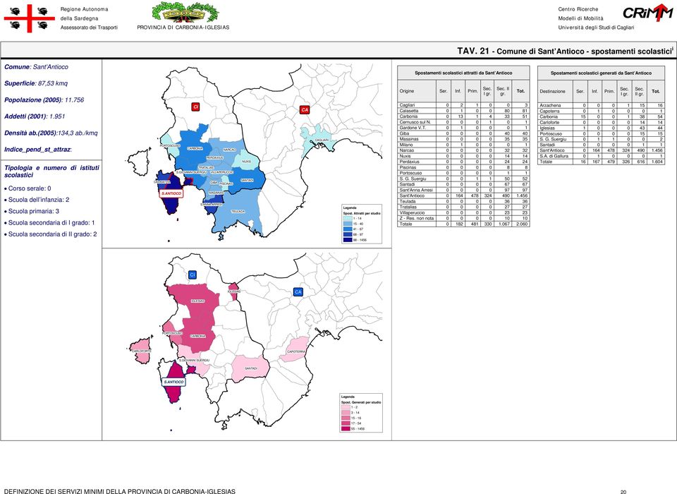95 Densità ab.(005):34,3 ab./kmq Scuola dell infanzia: Scuola primaria: 3 Scuola secondaria di I grado: Scuola secondaria di II grado: NARO PERDAXIUS NUXIS TRATALIAS S.