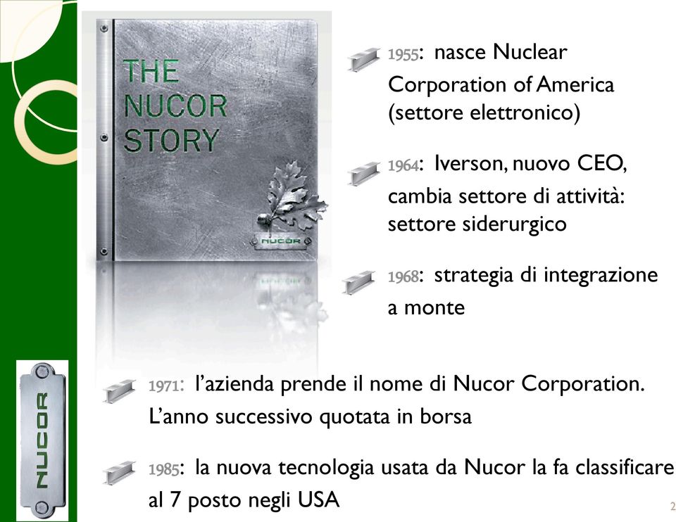 monte 1971: l azienda prende il nome di Nucor Corporation.