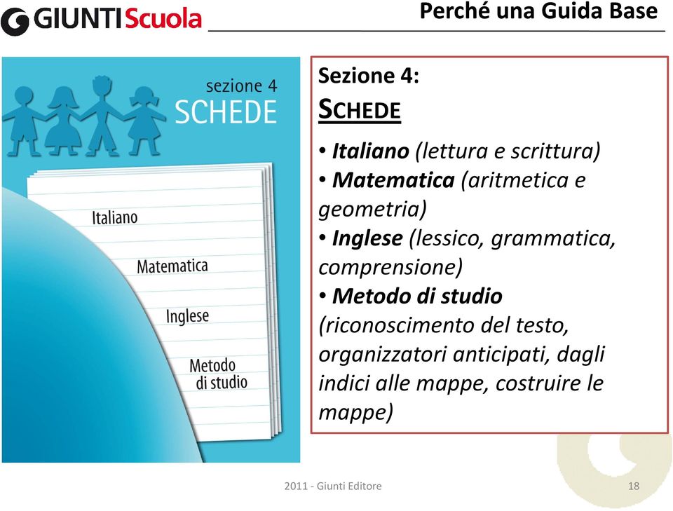 comprensione) Metodo di studio (riconoscimento del testo, organizzatori