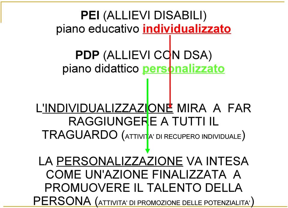 TRAGUARDO (ATTIVITA' DI RECUPERO INDIVIDUALE) LA PERSONALIZZAZIONE VA INTESA COME