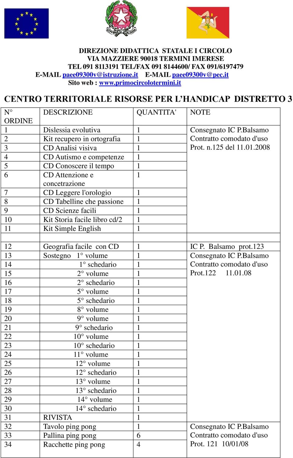 Balsamo Kit recupero in ortografia 3 CD Analisi visiva Prot. n.5 del.0.