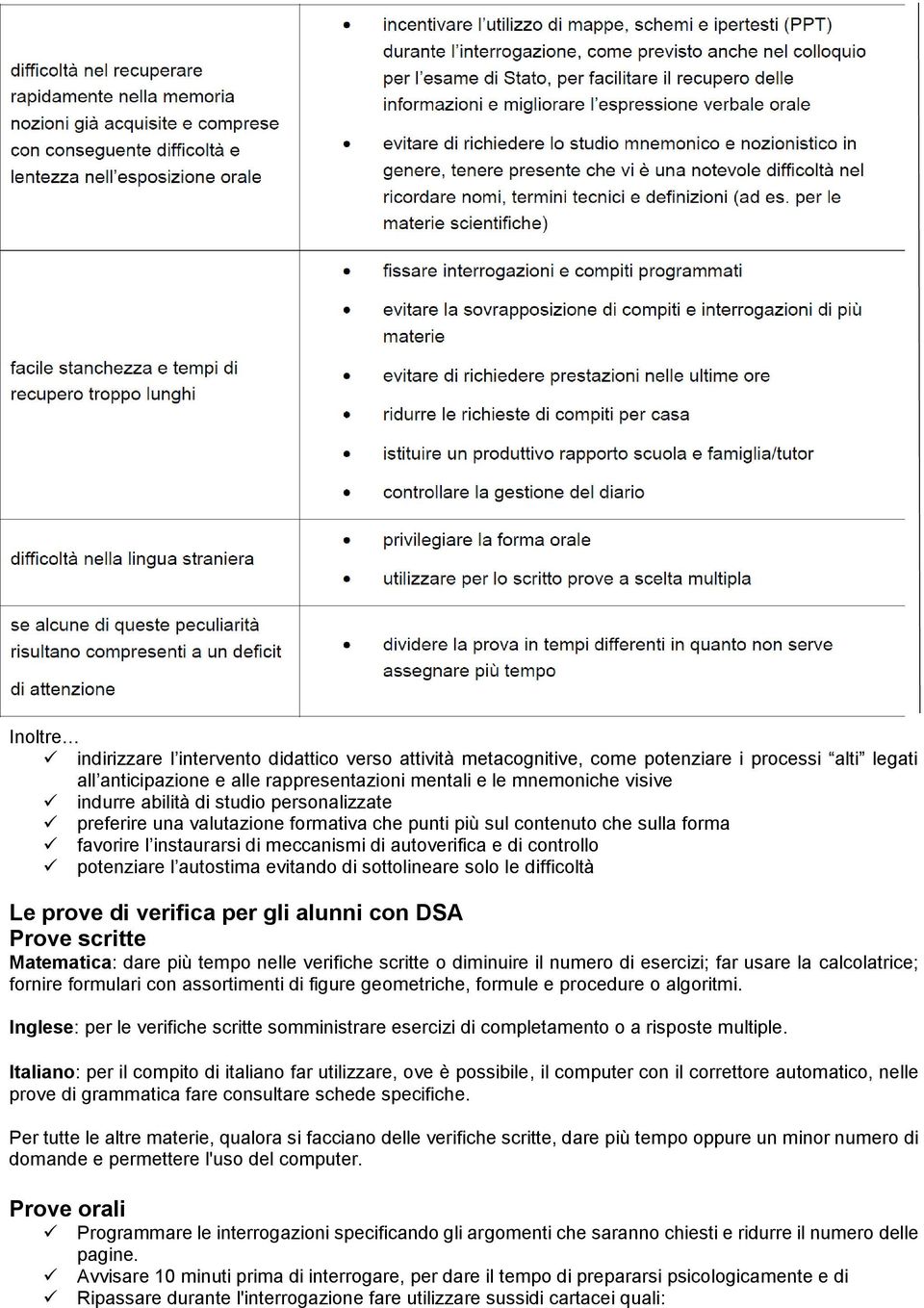 autostima evitando di sottolineare solo le difficoltà Le prove di verifica per gli alunni con DSA Prove scritte Matematica: dare più tempo nelle verifiche scritte o diminuire il numero di esercizi;