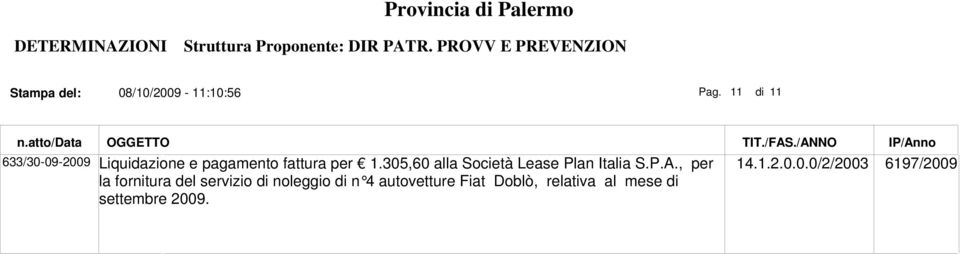 305,60 alla Società Lease Plan Italia S.P.A.