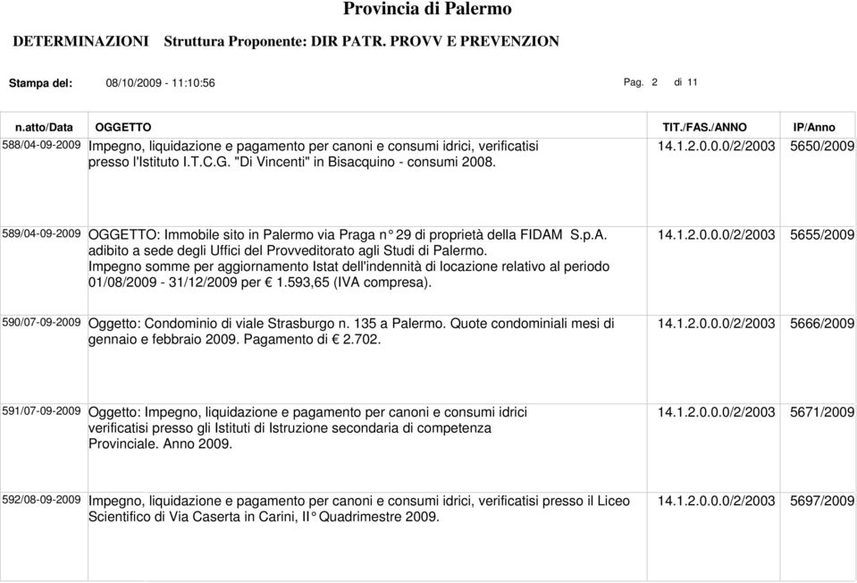 593,65 (IVA compresa). 14.1.2.0.0.0/2/2003 5655/2009 590/07-09-2009 Oggetto: Condominio di viale Strasburgo n. 135 a Palermo. Quote condominiali mesi di gennaio e febbraio 2009. Pagamento di 2.702.