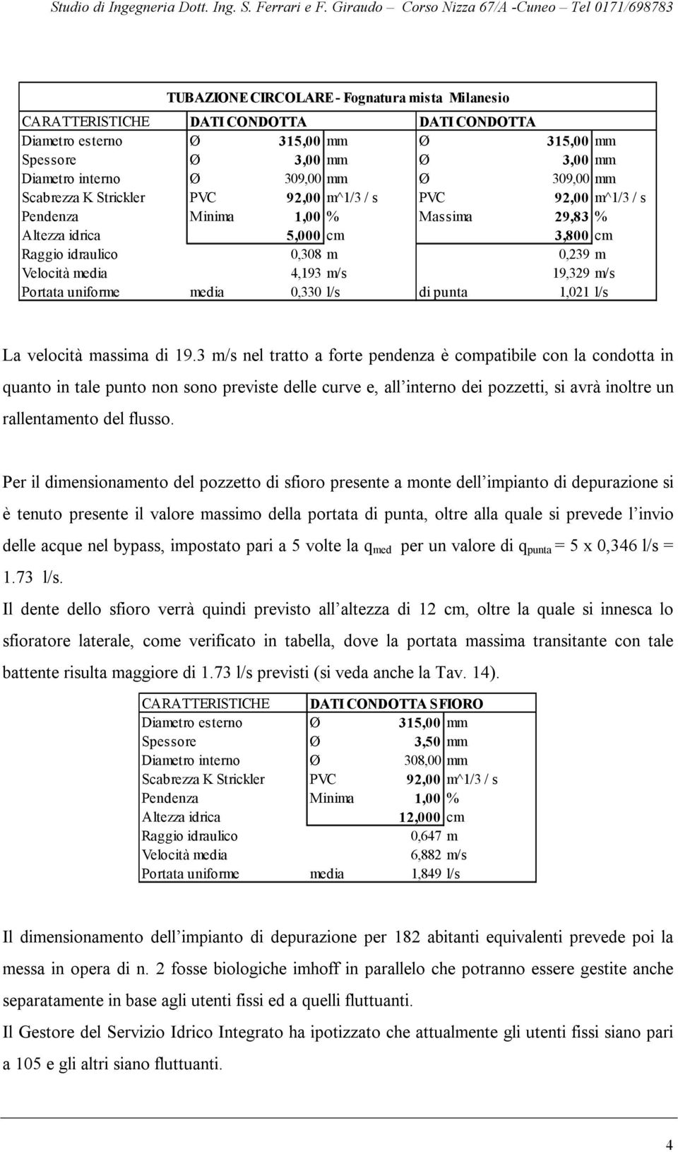 19,329 m/s Portata uniforme media 0,330 l/s di punta 1,021 l/s La velocità massima di 19.