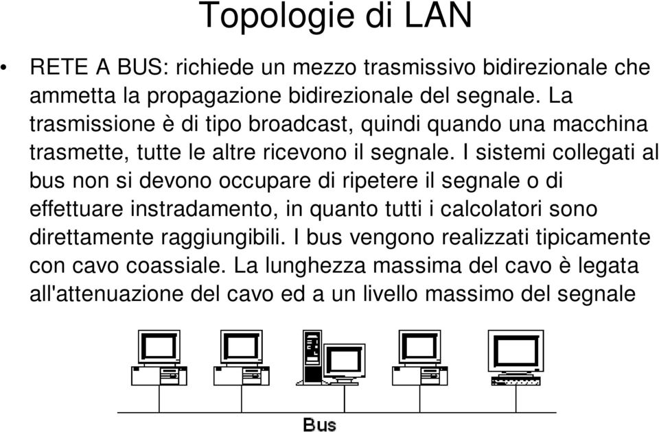 I sistemi collegati al bus non si devono occupare di ripetere il segnale o di effettuare instradamento, in quanto tutti i calcolatori sono