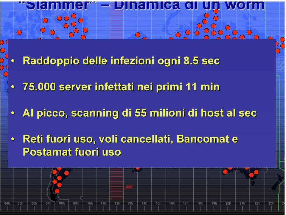 000 server infettati nei primi 11 min Al picco,