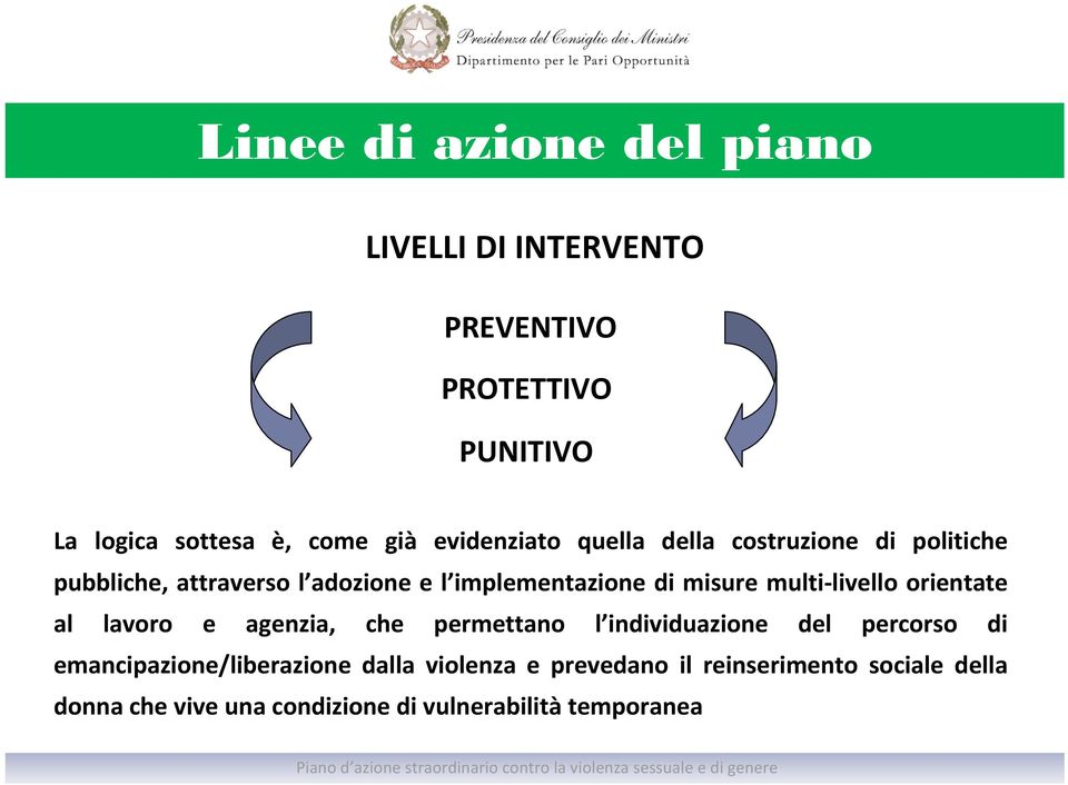 multi livello orientate al lavoro e agenzia, che permettano l individuazione del percorso di