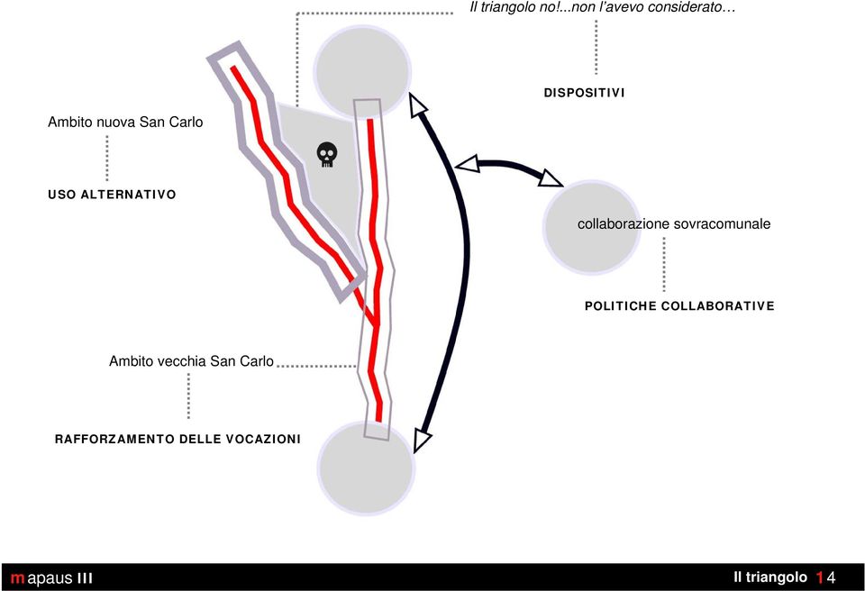 Carlo USO ALTERNATIVO collaborazione sovracomunale