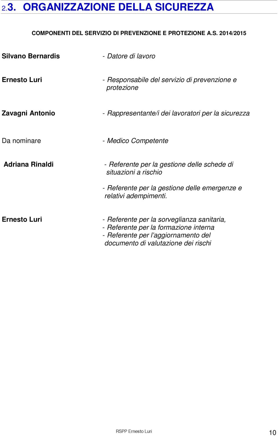 RVIZIO DI PREVENZIONE E PROTEZIONE A.S.