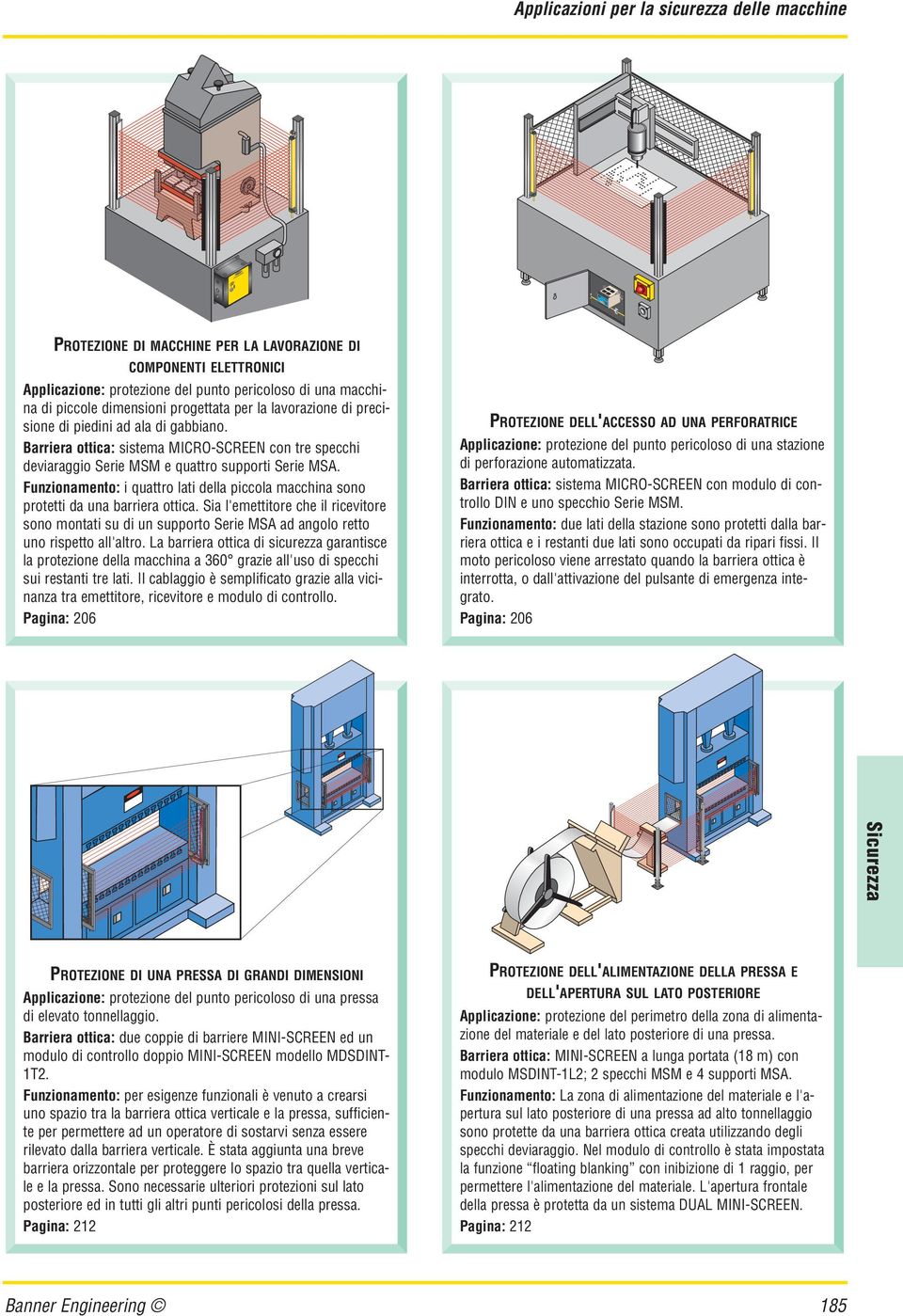 MACCHINE PER LA LAVORAZIONE DI COMPONENI ELERONICI Applicazione: protezione del punto pericoloso di una macchina di piccole dimensioni progettata per la lavorazione di precisione di piedini ad ala di