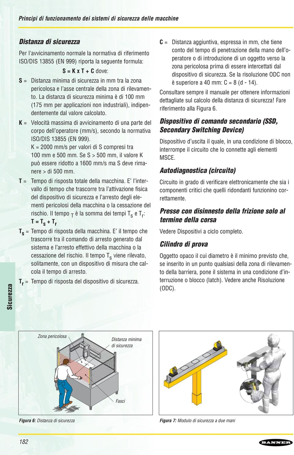 La distanza di sicurezza minima è di 100 mm (175 mm per applicazioni non industriali), indipendentemente dal valore calcolato.